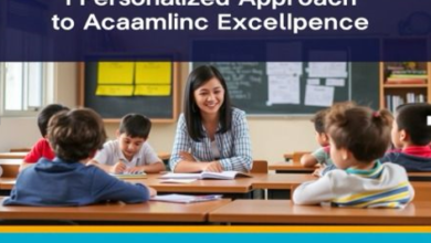 Home Tuition in Karachi: A Personalized Approach to Academic Excellence by Zahid Home Tuition
