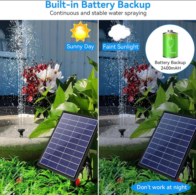 Poposoap Bird Bath Fountain – The Ultimate Solar Water Feature for Modern Gardens