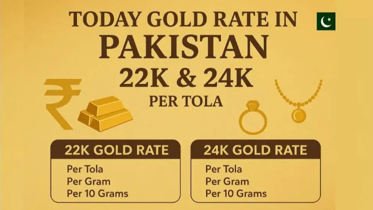 24K Gold Rate in Pakistan Today (2026 Update)