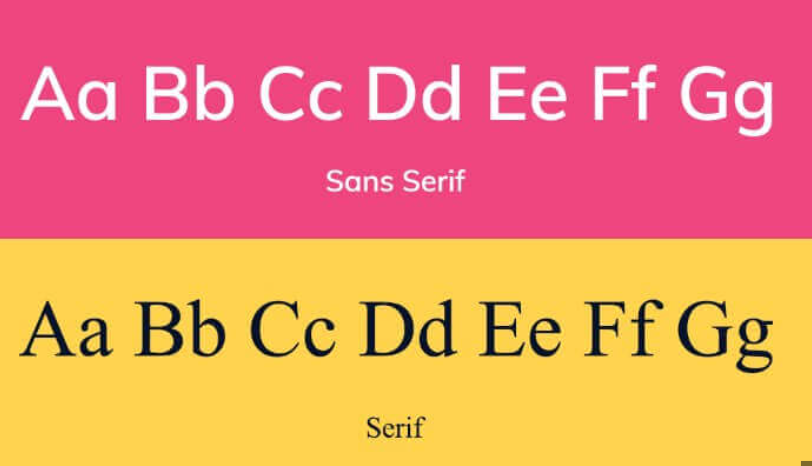 How Sans Serif Improves Modern Branding and Digital Design