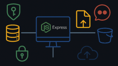 Back-end Microservices with Node.js and Express: Building Scalable Server Logic for High Concurrency